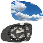 VW Jetta III 05-10 wkład lusterka OGRZEWANY prawy